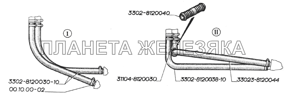 Трубопроводы отопителя (для автомобилей выпуска с 2003 года): I-для автомобилей с двигателем ЗМЗ-406, II-для автомобилей с двигателями ЗМЗ-402 и УМЗ-4215 ГАЗ-2705 (дв. ЗМЗ-402)